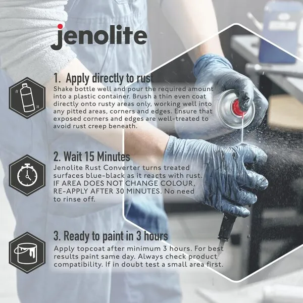 JENOLITE Rust Converter For Metal Trigger Spray| 500ml (16.9 fl oz) | Rust Converter & Inhibitor | Rust Remedy, Rust Reformer For Metal | Convert Rust To A Ready To Paint Surface
