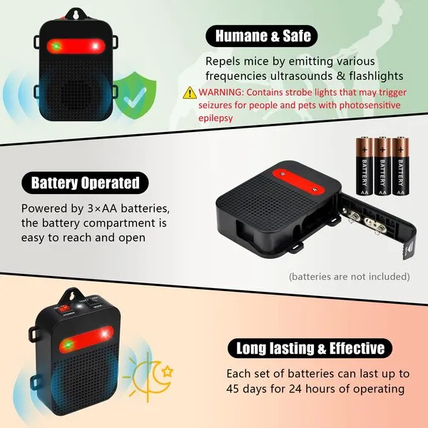 Angveirt Ultra Sonic Rodent Prevention Repellent Battery Operated Mouse Repelling Repeller Humane Mice Deterrent for Car Engines Basement Garage Attic Under Hood Rodent Reducer Repeller -1 Pack