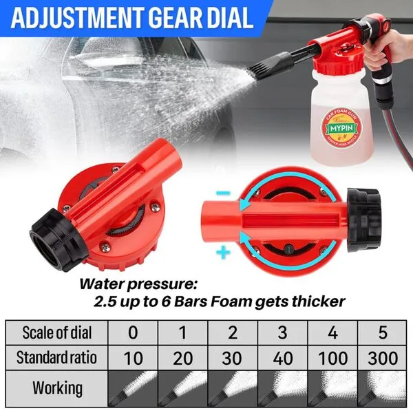Car Wash Foam Gun/Hose Sprayer, 16 IN 1 Cannon, Adjustable with 2.5-6 Ratio Dial Foam Blaster, 1L Bottle, Nozzles, Mitten, 1/2” Quick Connector for Garden Hose, for Car/Garden Cleaning